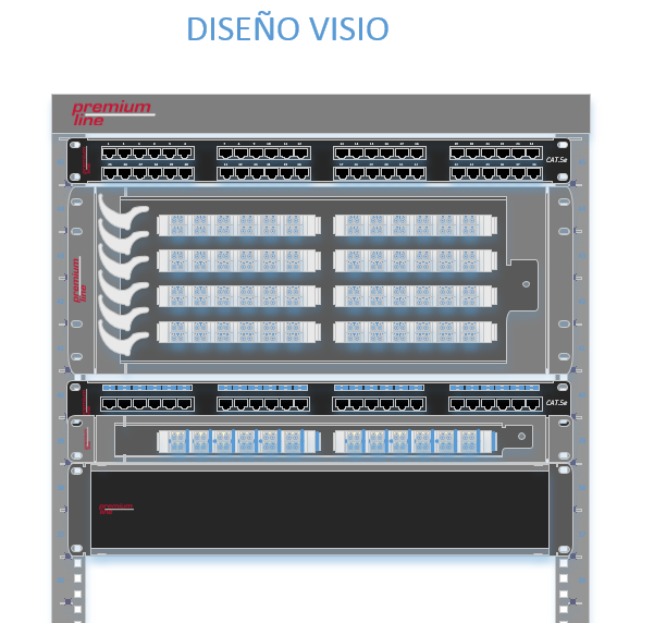 Impulsando Nuestra Troncal de Fibra
